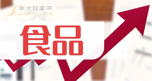 食品行業(yè)上市公司,收藏再看 2024 8 7